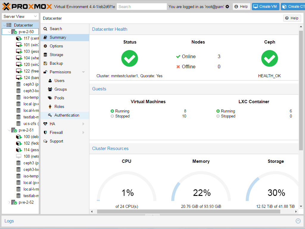 proxmox ve