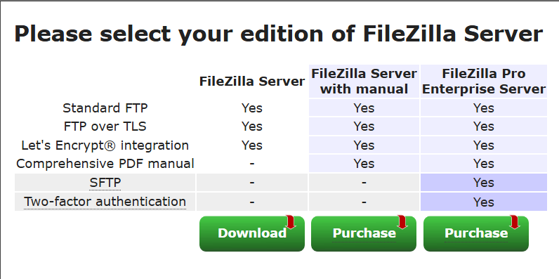Uygun FileZilla versiyonunu seçin