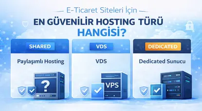 E-Ticaret Siteleri İçin En Güvenilir Hosting Türü Hangisi?